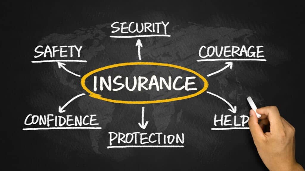 business insurance provider in Stratford