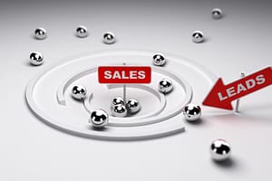 Here is how to improve Your Sales Funnel