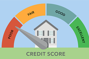 Ways To Get a Home Loan With Bad Credit Score