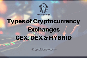 Types of crypto exchanges (1)
